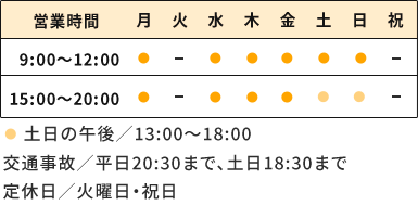 受付時間